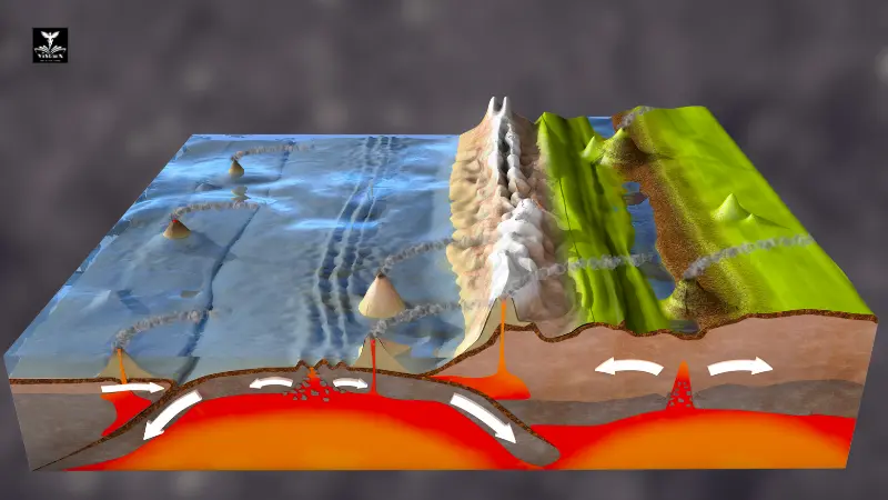 NCERT भूगोल कोर्स | कक्षा 6 फुल ईयर कोर्स | आसान हिंदी में