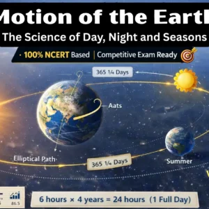 NCERT Geography | Class 6 | Motions of the Earth: The Science of Day, Night and Seasons (Complete Course)