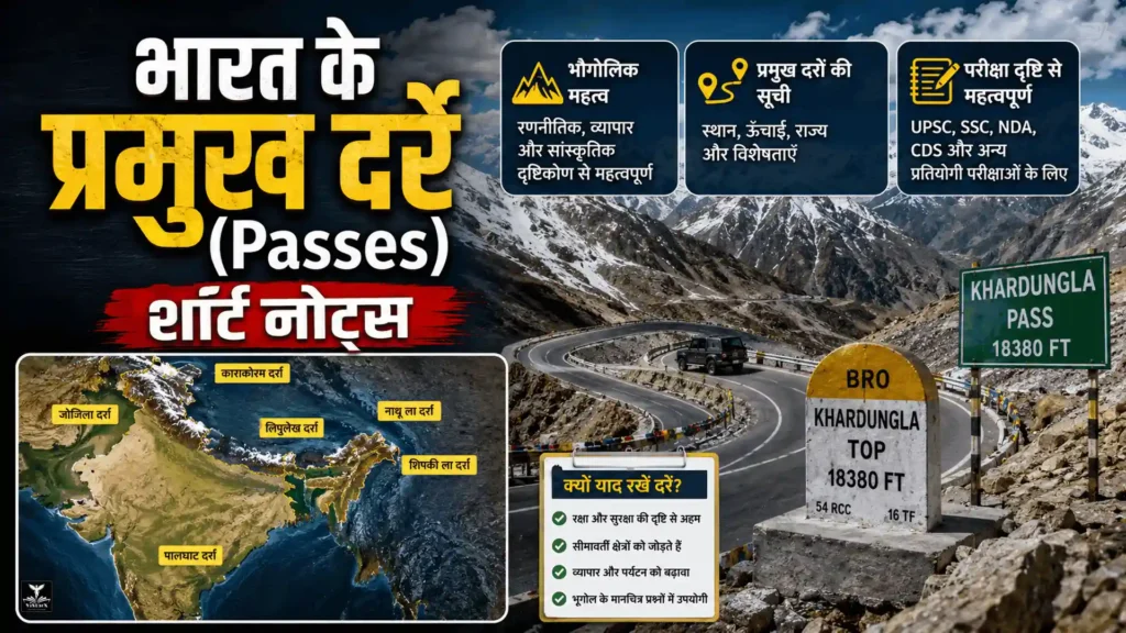 भारत के प्रमुख दर्रे: परीक्षा के लिए सबसे शक्तिशाली शॉर्ट नोट्स