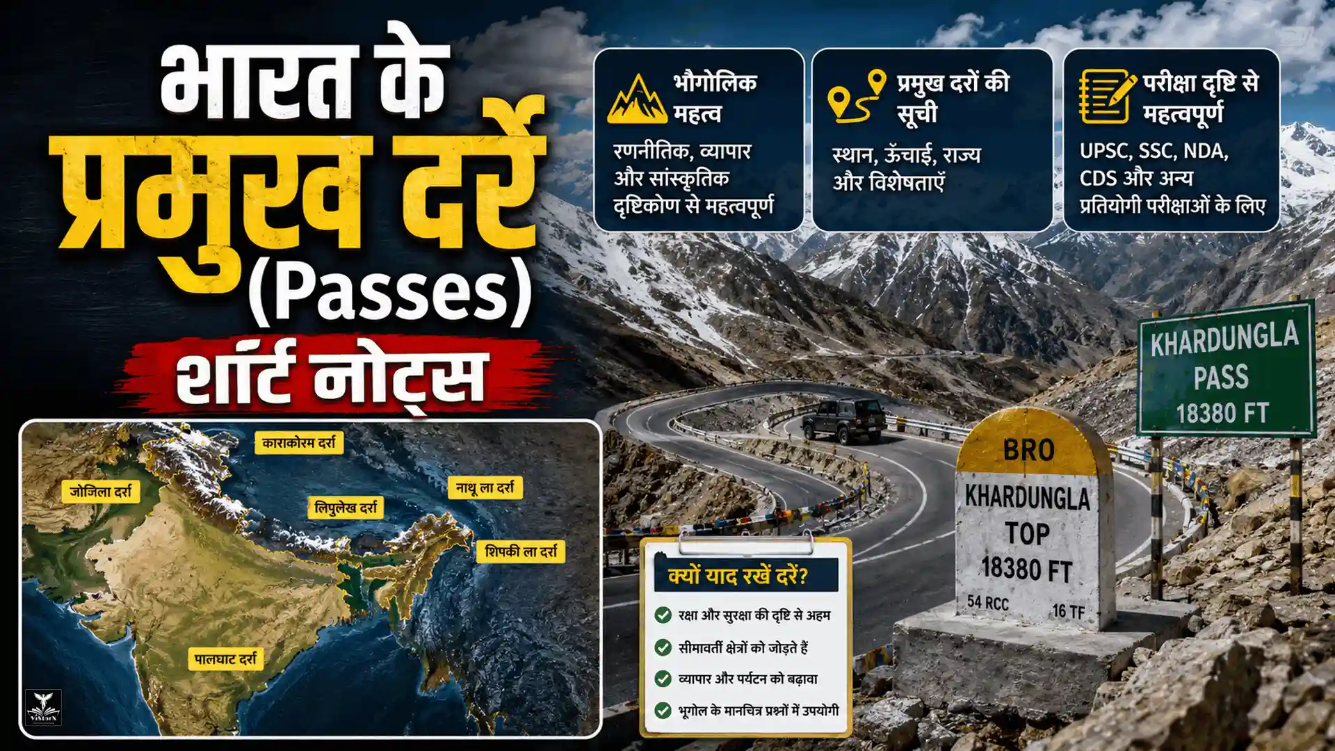 Home 4 भारत के प्रमुख दर्रे: परीक्षा के लिए सबसे शक्तिशाली शॉर्ट नोट्स